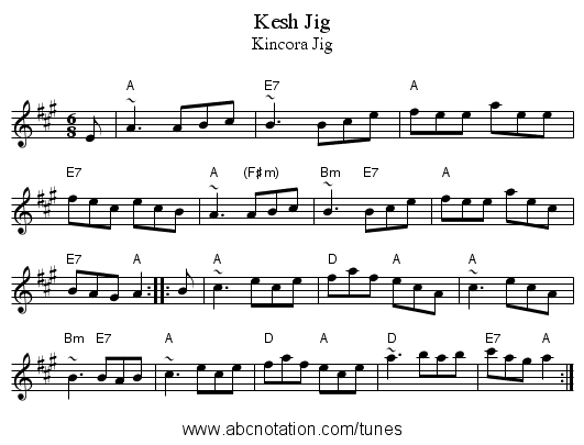 Kesh Jig - staff notation