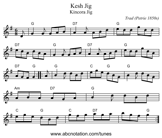 Kesh Jig - staff notation