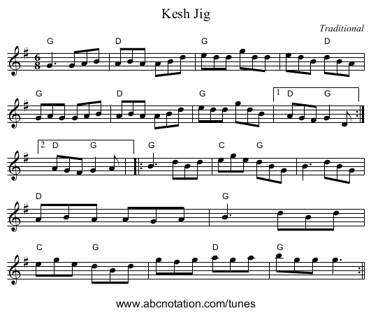 Kesh Jig - staff notation