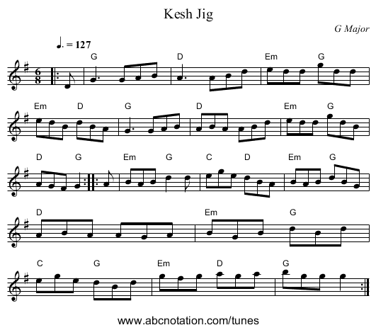 Kesh Jig - staff notation
