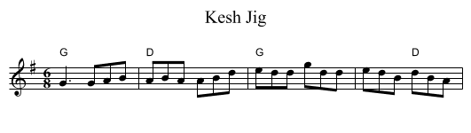 Kesh Jig - staff notation