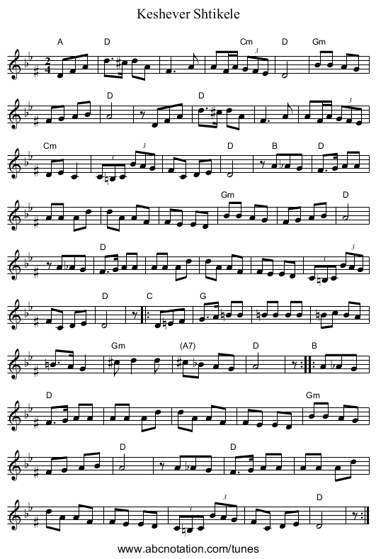 Keshever Shtikele - staff notation