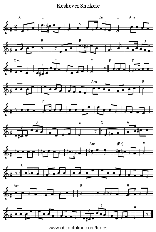Keshever Shtikele - staff notation