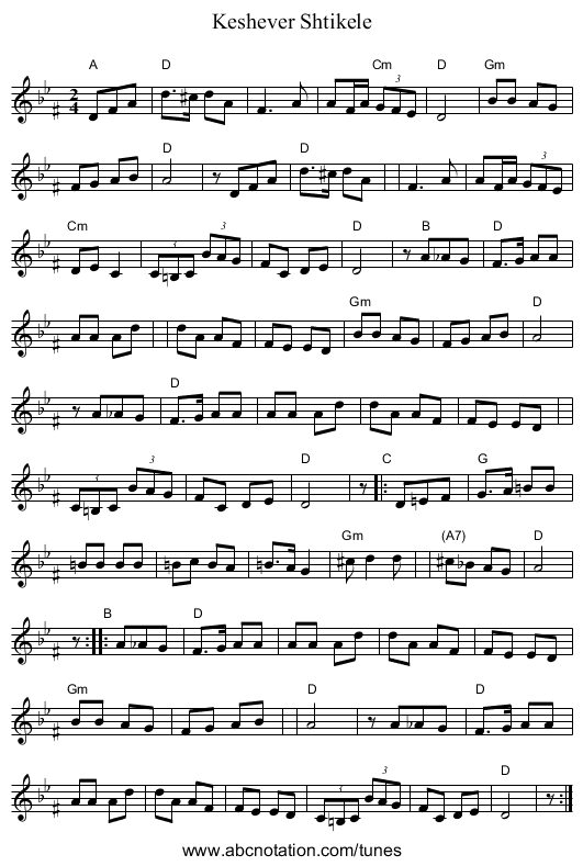 Keshever Shtikele - staff notation