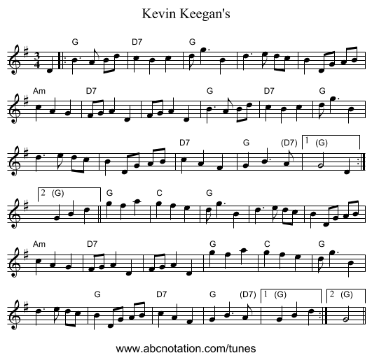 Kevin Keegan's - staff notation