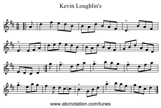 Kevin Loughlin's - staff notation