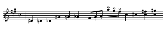 Key signature, Accidentals and Decorations - staff notation