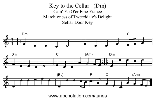 Key to the Cellar   (Dm) - staff notation