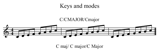 Keys and modes - staff notation