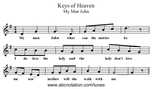 Keys of Heaven - staff notation
