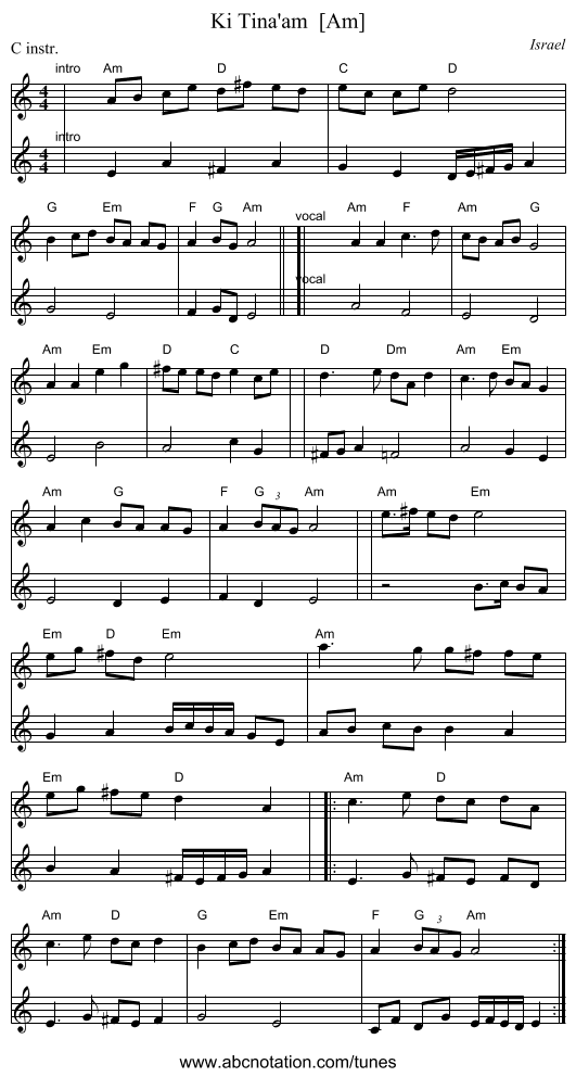 Ki Tina'am  [Am] - staff notation