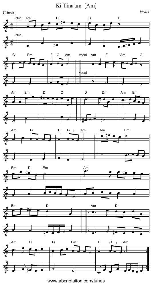 Ki Tina'am  [Am] - staff notation