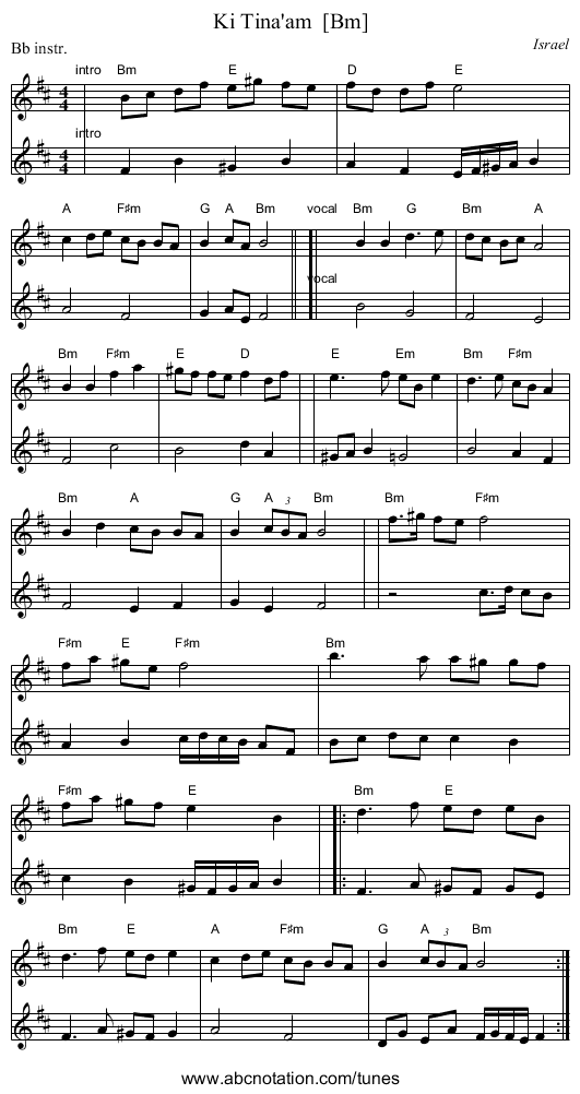 Ki Tina'am  [Bm] - staff notation