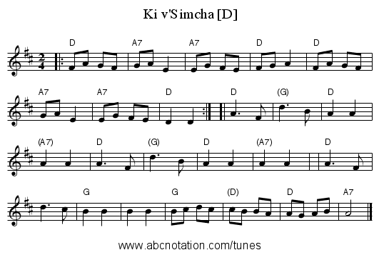 Ki v'Simcha [D] - staff notation