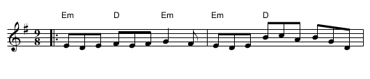 Kid On The Mountain [1] - staff notation