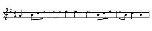 Kiedy ja mial bankocetle - staff notation