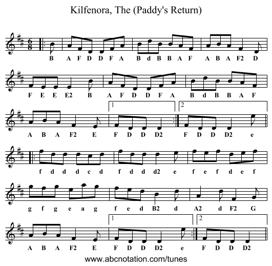 Kilfenora, The (Paddy's Return) - staff notation