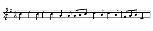 KILKENNY GIRLS - staff notation
