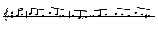 Kilkenny Jig [1], The - staff notation
