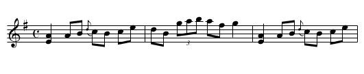Killarney Wonder Schottische [1] - staff notation
