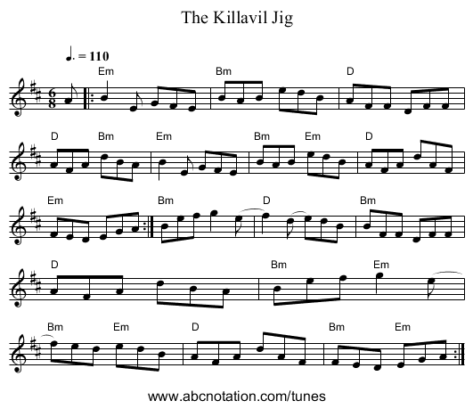 Killavil Jig, The - staff notation