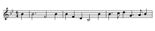 Killicrank (missing image). PFD3.178 - staff notation