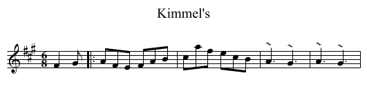 Kimmel's - staff notation