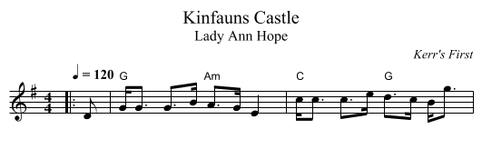 Kinfauns Castle - staff notation