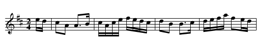 King George Vs Army - staff notation