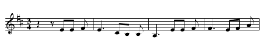 King Henry Fifth's Conquest of France - staff notation