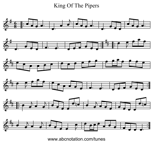 King Of The Pipers - staff notation