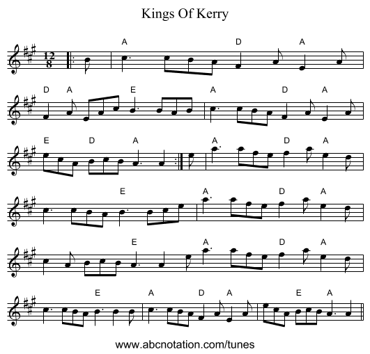 Kings Of Kerry - staff notation