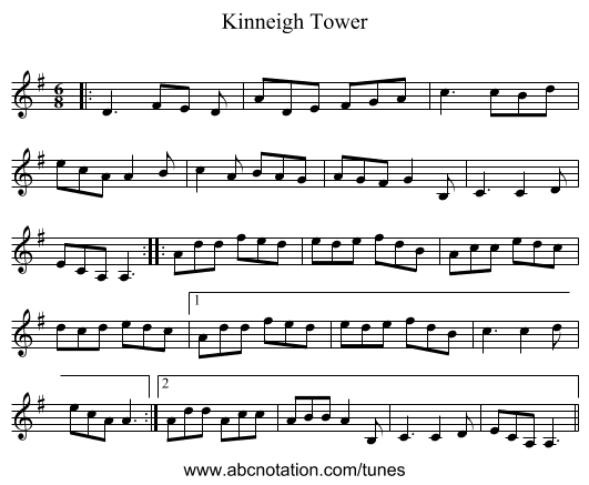 Kinneigh Tower - staff notation