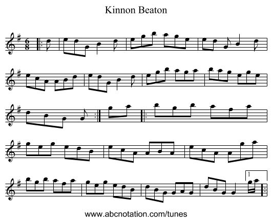 Kinnon Beaton - staff notation