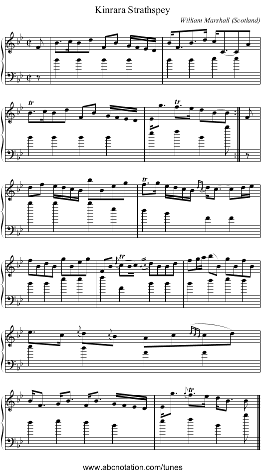 Kinrara Strathspey - staff notation