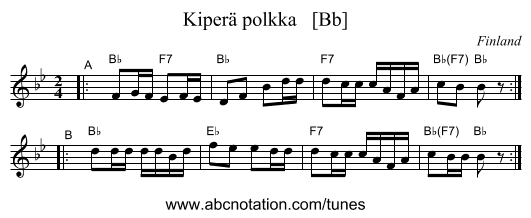 Kiper&auml; polkka   [Bb] - staff notation
