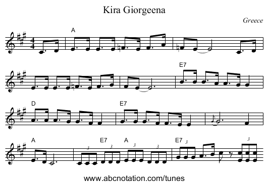 Kira Giorgeena - staff notation