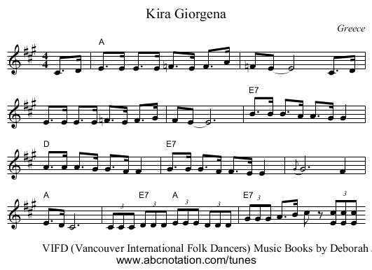 Kira Giorgena - staff notation