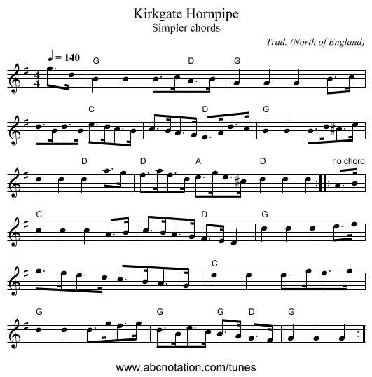Kirkgate Hornpipe - staff notation