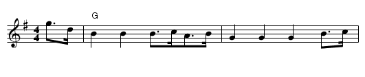 Kirkgate Hornpipe - staff notation