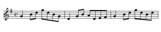 Kiss Me Kate - staff notation