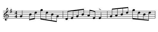 Kiss Me Kate - staff notation