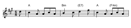 Kiss Me Sweetheart    (A) - staff notation
