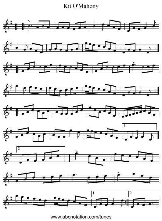 Kit O'Mahony - staff notation