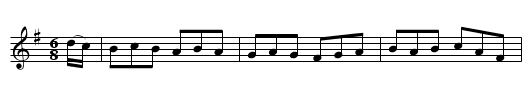 Kit O'Mahony's Jig            1021 - staff notation
