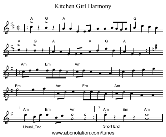 Kitchen Girl Harmony - staff notation