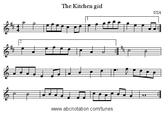 Kitchen girl, The - staff notation