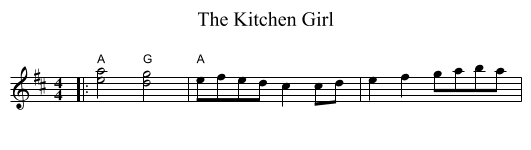 Kitchen Girl, The  - staff notation