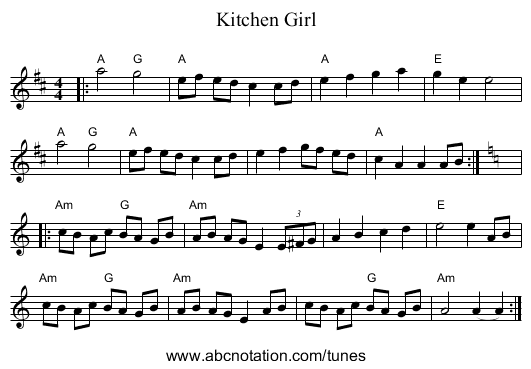 Kitchen Girl - staff notation