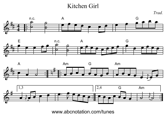 Kitchen Girl - staff notation